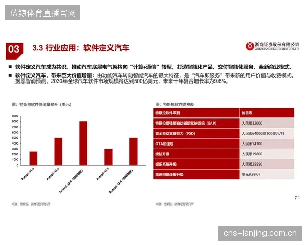 许多线下体育消费场景的“跨界融合”仅是业态的简单拼接，并未创造真正的增量价值